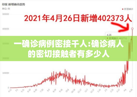 一确诊病例密接千人:确诊病人的密切接触者有多少人 一确诊病例密接千人:确诊病人的密切接触者有多少人