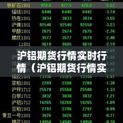 沪铝期货行情实时行情(沪铝期货行情实时行情金投网) 沪铝期货行情实时行情(沪铝期货行情实时行情金投网)
