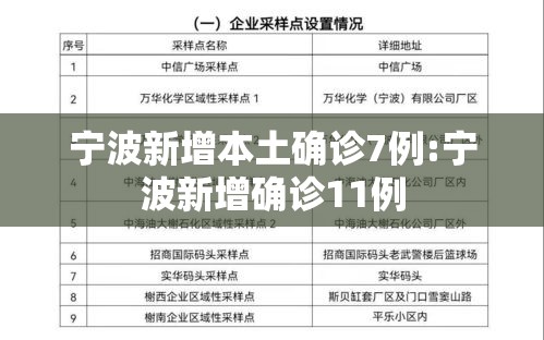 宁波新增本土确诊7例:宁波新增确诊11例 宁波新增本土确诊7例:宁波新增确诊11例
