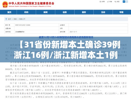 【31省份新增本土确诊39例浙江16例/浙江新增本土1例是哪里的】 【31省份新增本土确诊39例浙江16例/浙江新增本土1例是哪里的】
