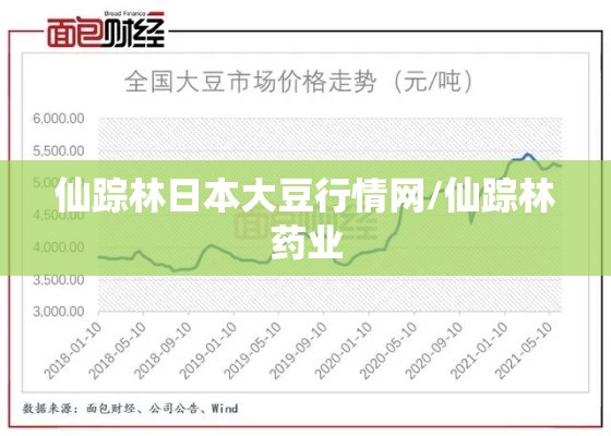 仙踪林日本大豆行情网/仙踪林药业