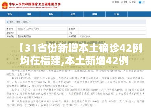 【31省份新增本土确诊42例均在福建,本土新增42例 均在福建】