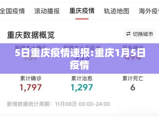 5日重庆疫情速报:重庆1月5日疫情