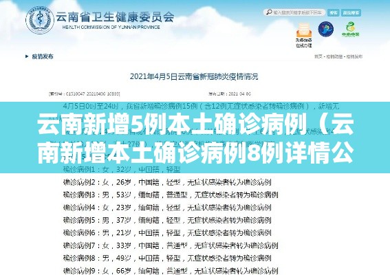 云南新增5例本土确诊病例（云南新增本土确诊病例8例详情公布）