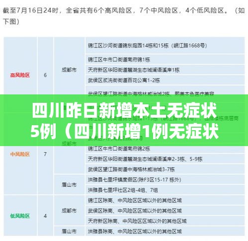四川昨日新增本土无症状5例（四川新增1例无症状感染者）