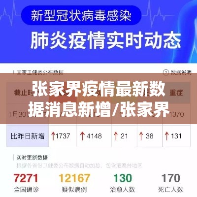 张家界疫情最新数据消息新增/张家界疫情最新通告
