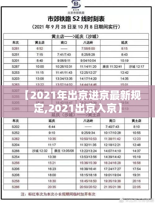 【2021年出京进京最新规定,2021出京入京】