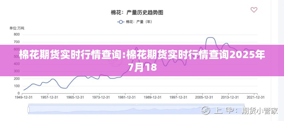 棉花期货实时行情查询:棉花期货实时行情查询2025年7月18